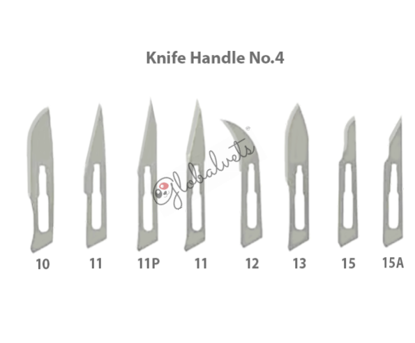 Surgical Blades Stainless Steel